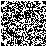 QR code with Malon Chiropractic & Physical Therapy Centre contacts