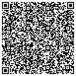 QR code with Iowa State University Of Science And Technology contacts