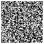 QR code with Iowa State University Of Science And Technology contacts