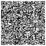 QR code with Iowa State University Of Science And Technology contacts