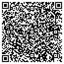 QR code with Midwest Healthstrategies contacts