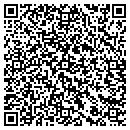 QR code with Miska Electric Incorporated contacts