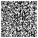 QR code with Phillips Kim R contacts