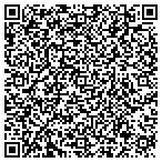 QR code with Human Relations Commission Pennsylvania contacts