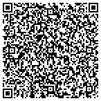 QR code with Univ of Kansas Classics Department contacts