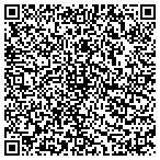 QR code with Reznicsek Fraser White Shaffer contacts