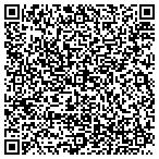 QR code with Pa Public Welfare Bureau Of Equal Opportunity contacts