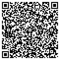 QR code with Cypreium Capital contacts