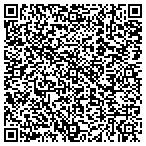 QR code with Southern University And A&M College System contacts