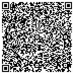 QR code with Human Resources Consulting Service contacts