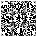 QR code with The Administrators Of The Tulane Educational Fund contacts