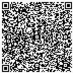 QR code with Wotitzky Mediation Center LLC contacts