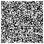 QR code with Uniformed Services University Of The Health Sceinces contacts