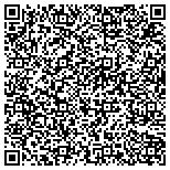QR code with Uniformed Services University Of The Health Sceinces contacts