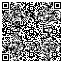 QR code with Miller Sandra contacts