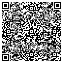 QR code with Millennium Therapy contacts