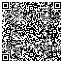 QR code with Mockler Shelley R contacts