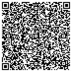 QR code with Park Bench Chiropractic contacts