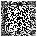 QR code with Synergy Massage & Healing Center contacts