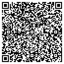 QR code with M B M Capital contacts