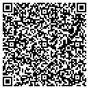 QR code with Meridian Investment Group LLC contacts