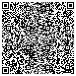 QR code with Trust For University Innovation In Vietnam Inc contacts