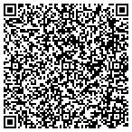 QR code with Regents Of The University Of Michigan contacts