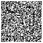 QR code with Texas Department Of Aging & Disability Services contacts