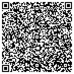 QR code with Texas Department Of Aging & Disability Services contacts
