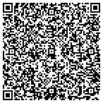 QR code with Texas Department Of Aging & Disability Services contacts