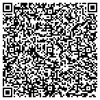 QR code with Texas Department Of Aging & Disability Services contacts