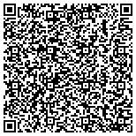 QR code with Theological University Healing The Nations Inc contacts