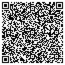 QR code with M & I Electric contacts