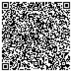 QR code with Texas Health & Human Service Commn contacts