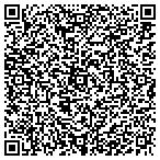 QR code with Kentucky Hand & Physical Thrpy contacts