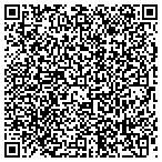 QR code with Minnesota Center For Philosophy Of Science contacts