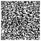 QR code with Regents Of The University Of Minnesota contacts