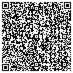 QR code with Human Resource Management Department contacts