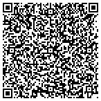 QR code with Perpetual Praise Tabernacle Of Faith Incorporated contacts