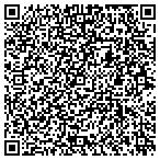 QR code with Regents Of The University Of Minnesota contacts