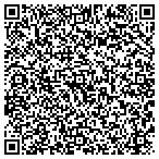 QR code with United Investors For Joint Venture LLC contacts