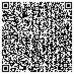QR code with Regents Of The University Of Minnesota contacts