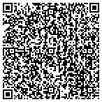 QR code with Regents Of The University Of Minnesota contacts