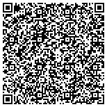 QR code with Vermont Department Of Social And Rehabilitation Service contacts