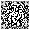QR code with Creditinvest contacts