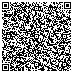 QR code with Southwest Systems Engineering Corporation contacts