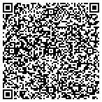 QR code with Marketing Quantitative Analysi contacts