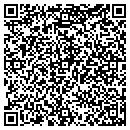 QR code with Cancer Fit contacts