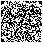 QR code with Mjm COMMUNICATIONS contacts