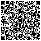 QR code with Silent Partner Communications contacts